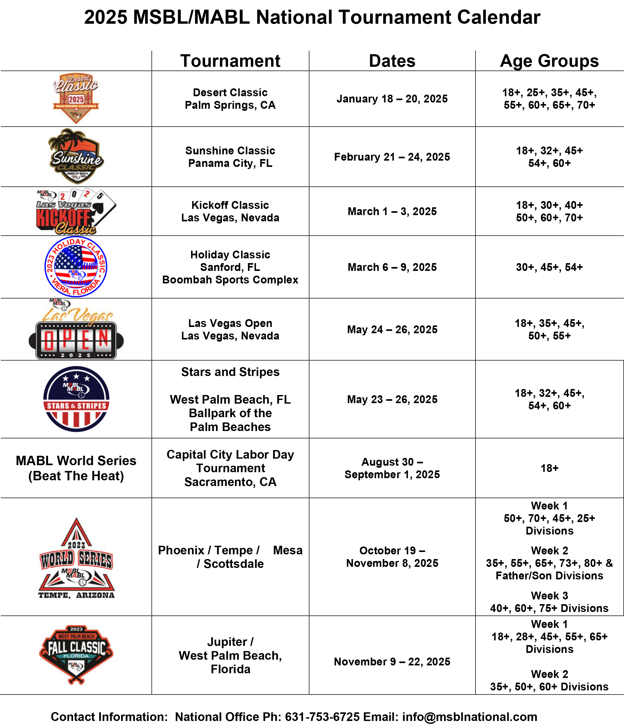 2025 National Tournaments Calendar